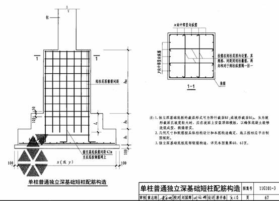 显示效果 单柱普通独立深基础短柱,将标注录入相应位置即可创建钢筋